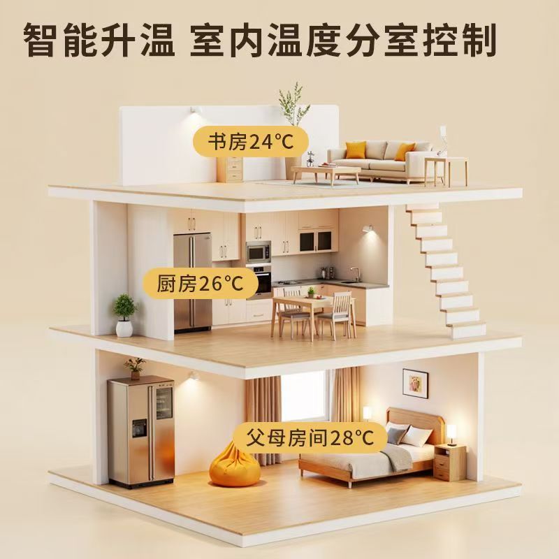 定西 石墨烯电地暖公司哪家好？户型适配方案指南